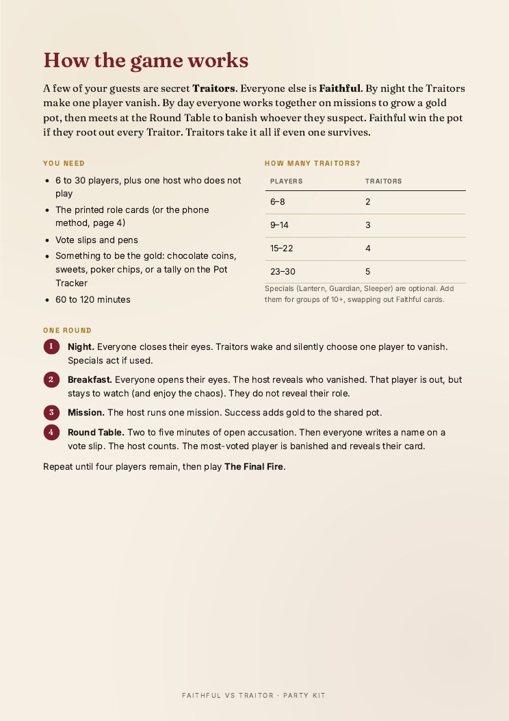 Rules page